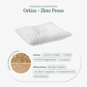 Poduszka do spania dwustronna z poszewką 45x60 MD - edycja limitowana MAMA